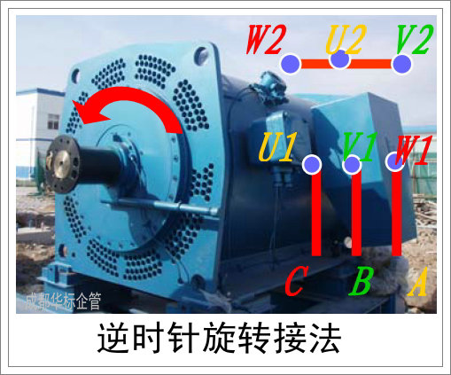 電動(dòng)機(jī)接線技巧2.jpg