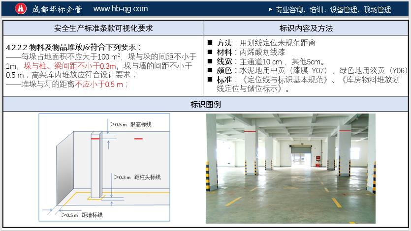 答疑：如何打造企業(yè)安全可視化？