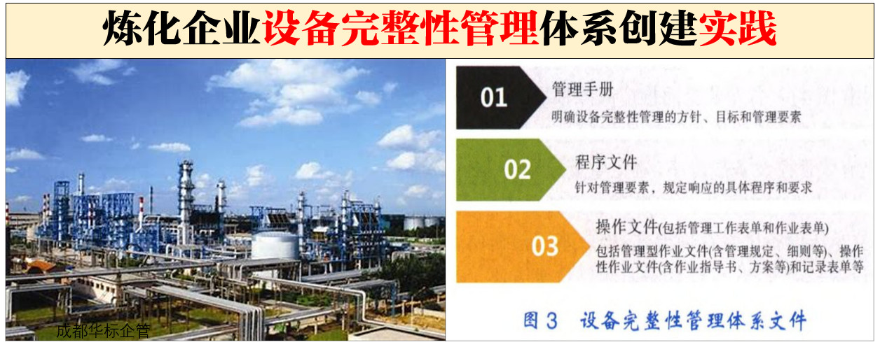 煉化企業(yè)設(shè)備完整性管理體系創(chuàng)建實(shí)踐